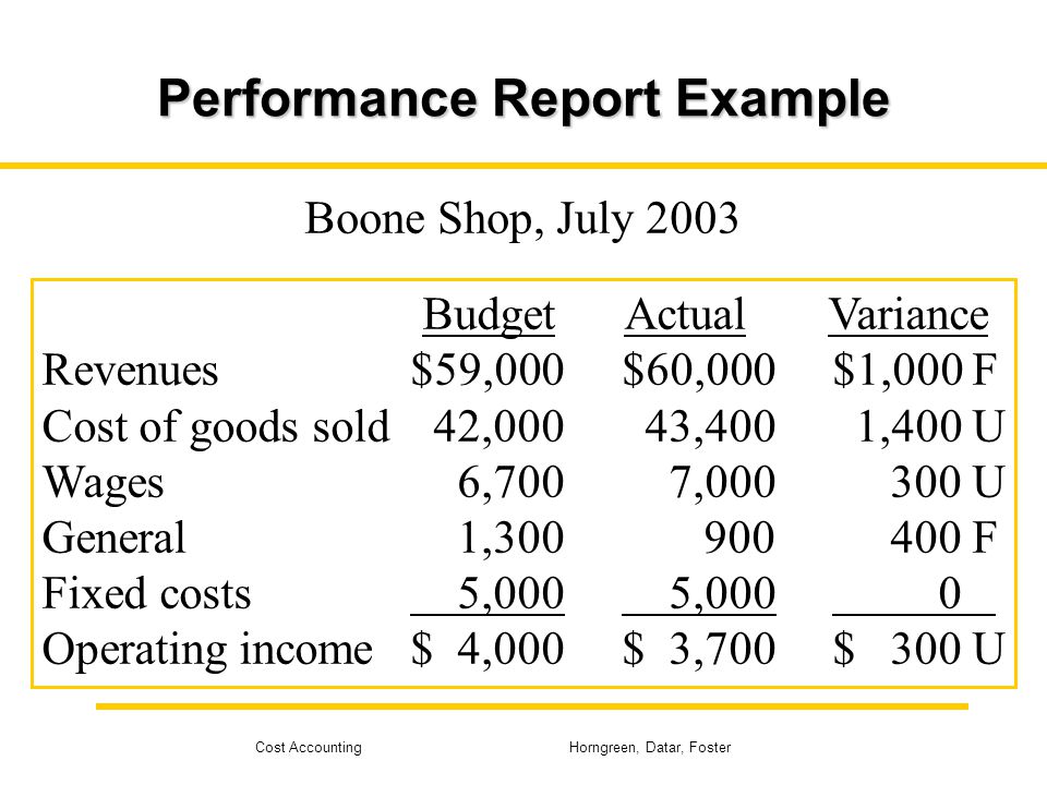 How important is management accounting in the management process? GA