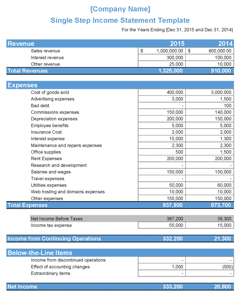 How To Track Your Business Finances All Year Long GA Advisor